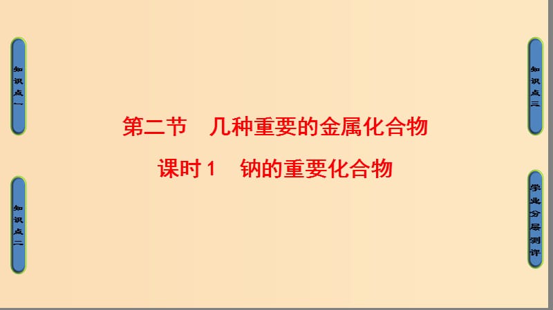 2018版高中化學(xué) 第三章 金屬及其化合物 第2節(jié) 幾種重要的金屬化合物 課時(shí)1 鈉的重要化合物課件 新人教版必修1.ppt_第1頁(yè)