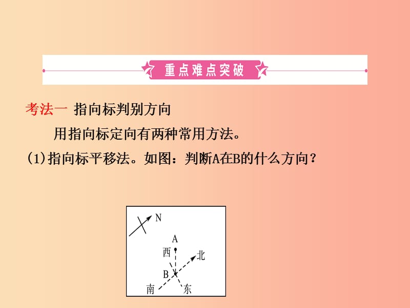 2019年中考地理复习 六上 第一章 地球和地图（第2课时）课件 鲁教版.ppt_第2页