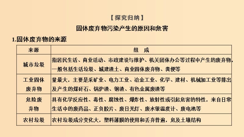 （浙江专用）2018-2019学年高中地理 第四章 环境污染及其防治 第三节 固体废弃物污染及其防治课件 湘教版选修6.ppt_第3页