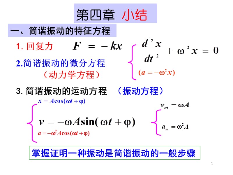 大学物理17振动学习题.ppt_第1页