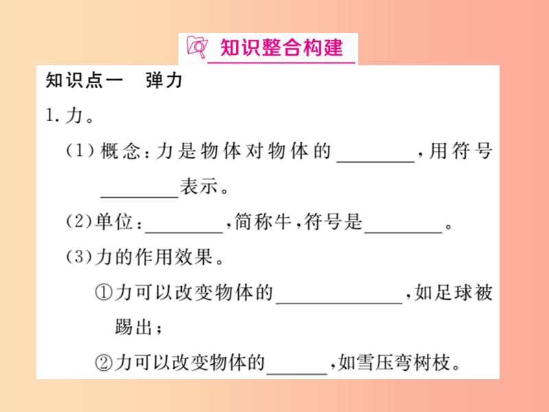 九年级物理下册 寒假复习五 力 运动和力（第1讲 弹力 重力 摩擦力）习题课件 （新版）粤教沪版.ppt_第2页