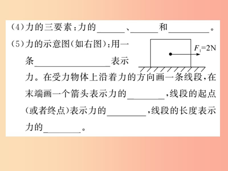 九年级物理下册 寒假复习五 力 运动和力（第1讲 弹力 重力 摩擦力）习题课件 （新版）粤教沪版.ppt_第3页