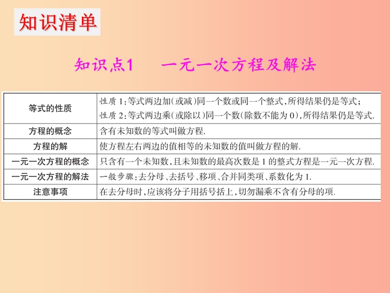 2019年中考数学冲刺总复习 第一轮 横向基础复习 第二单元 方程与不等式 第6课 一次方程（组）课件.ppt_第3页