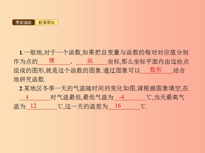 2019年春八年级数学下册第十九章一次函数19.1变量与函数19.1.2函数的图象课件 新人教版.ppt_第3页