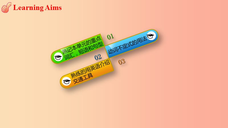 2019年秋季八年级英语上册Unit6GowithTransportationReview课件新版冀教版.ppt_第2页