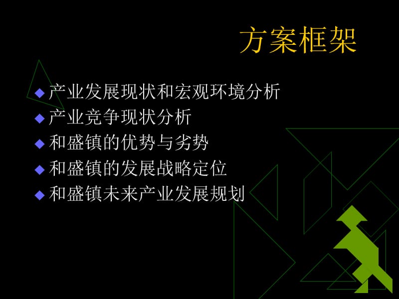 和盛镇产业发展方案.ppt_第2页