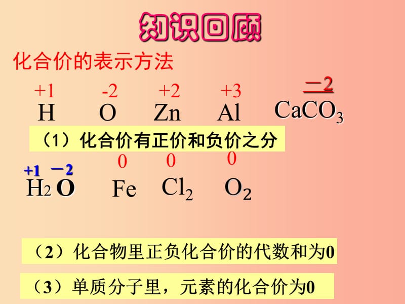 九年级化学上册第四单元自然界的水4.4化学式与化合价化学式的计算课件 新人教版.ppt_第2页