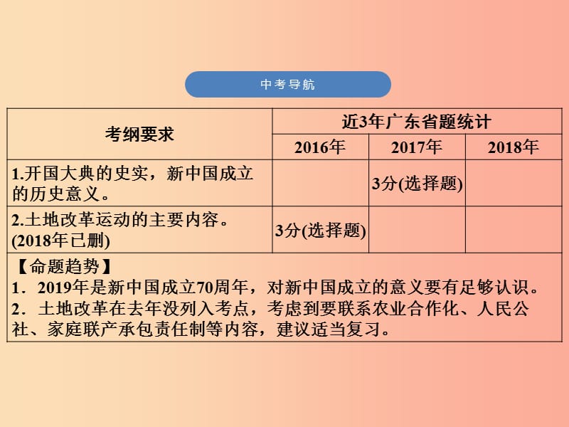 广东专用2019中考历史高分突破复习第三部分中国现代史第一单元中华人民共和国的成立和巩固讲义课件.ppt_第3页