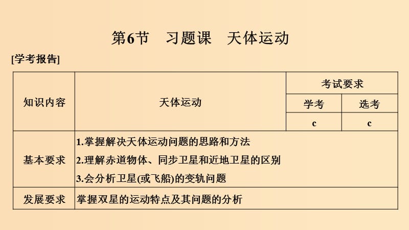 （浙江專用）2018-2019學(xué)年高中物理 第六章 萬(wàn)有引力與航天 第6節(jié) 習(xí)題課 天體運(yùn)動(dòng)課件 新人教版必修2.ppt_第1頁(yè)