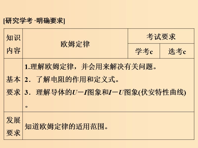 （浙江专用）2018-2019学年高中物理 第二章 恒定电流 2-3 欧姆定律课件 新人教版选修3-1.ppt_第2页