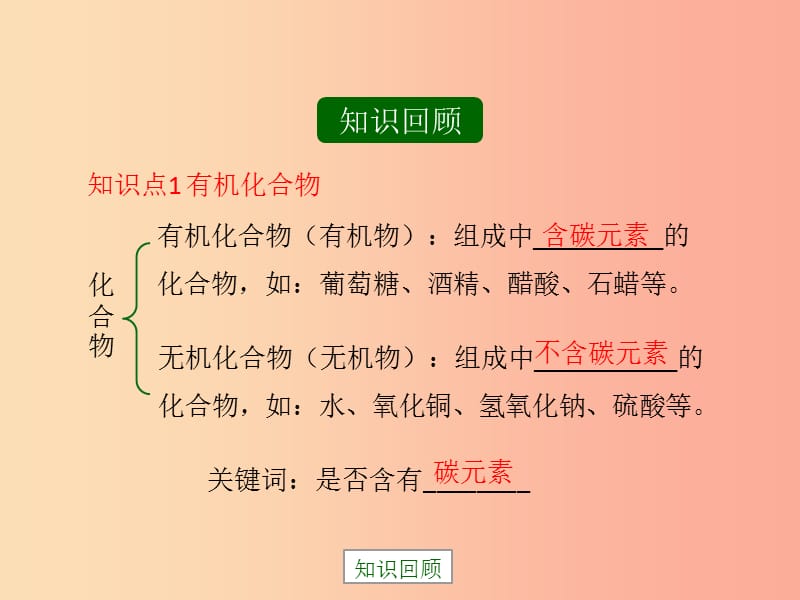 九年级化学下册专题九化学与生活单元1生命必需的营养物质复习课件新版湘教版.ppt_第3页