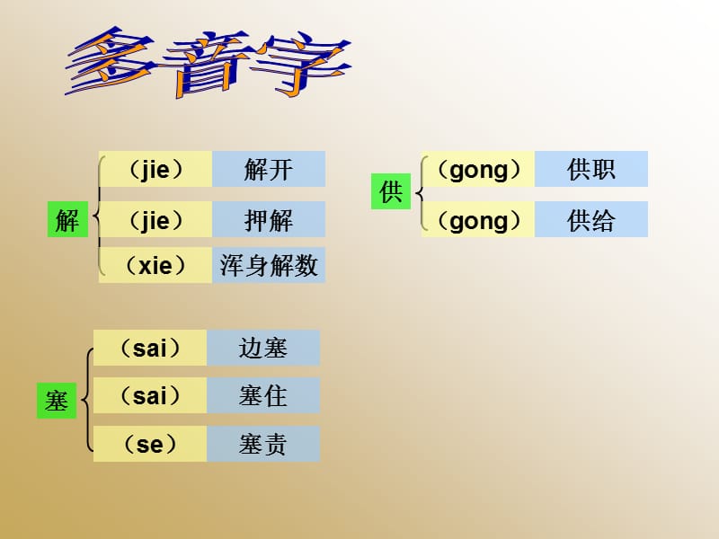 人教版四年级下册23.《古诗词三首》字词闯关课件.ppt_第2页