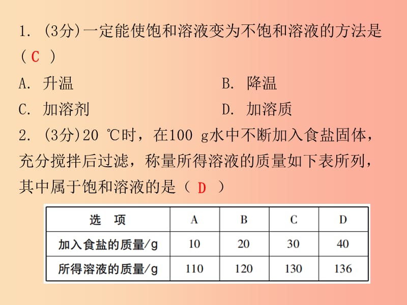 2019秋九年级化学下册 第九单元 溶液 课题2 溶解度 课时1 饱和溶液与不饱和溶液（小测本）课件 新人教版.ppt_第2页