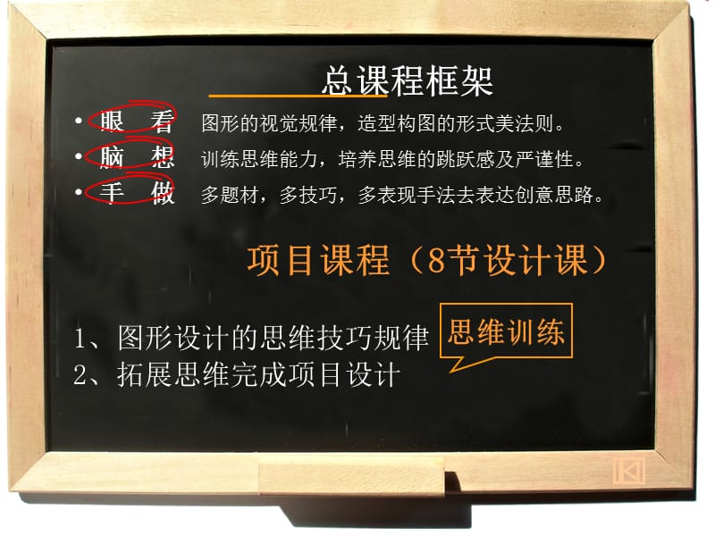 图形创意中创意思维的训练.ppt_第3页