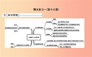 2019年九年級物理下冊 期末復(fù)習(xí)一（第十六章）課件（新版）粵教滬版.ppt