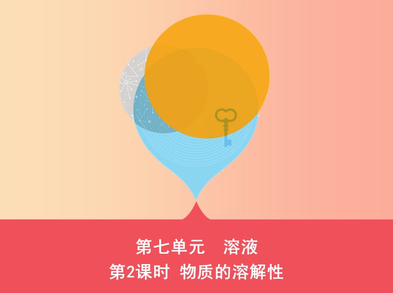 山東省泰安市2019中考化學(xué)復(fù)習(xí) 第一部分 基礎(chǔ)過(guò)關(guān) 第七單元 溶液 第2課時(shí) 物質(zhì)的溶解性課件.ppt_第1頁(yè)