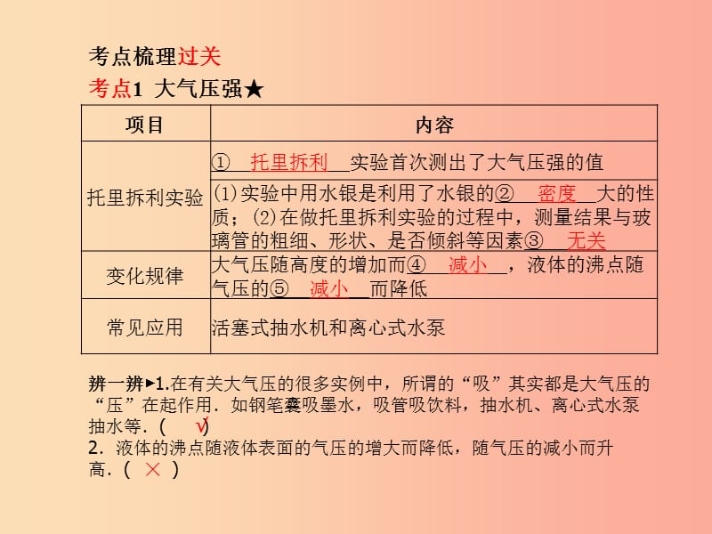 山东省泰安市2019年中考物理一轮复习 第9章 压强（第2课时）课件.ppt_第2页