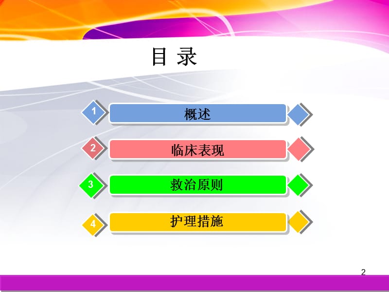 百草枯中毒的护理ppt课件_第2页