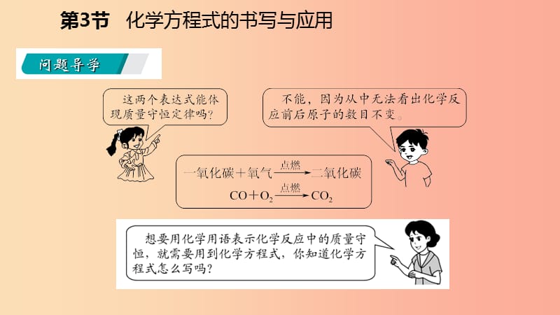 2019年秋九年级化学上册第4章认识化学变化第3节化学方程式的书写与运用第1课时化学反应的表示方法沪教版.ppt_第3页