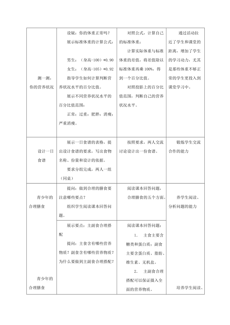 七年级生物上册 3.5.3《合理的膳食》教案2 （新版）苏科版.doc_第2页