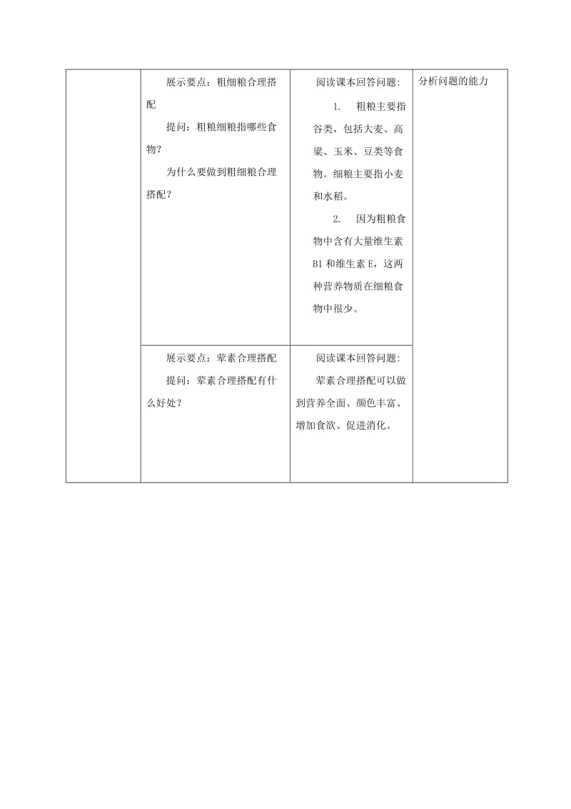 七年级生物上册 3.5.3《合理的膳食》教案2 （新版）苏科版.doc_第3页