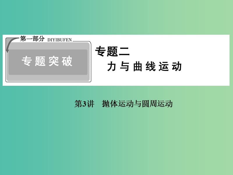 2019高考物理二輪復(fù)習(xí) 專題二 力與曲線運(yùn)動(dòng) 1-2-3 拋體運(yùn)動(dòng)與圓周運(yùn)動(dòng)課件.ppt_第1頁(yè)