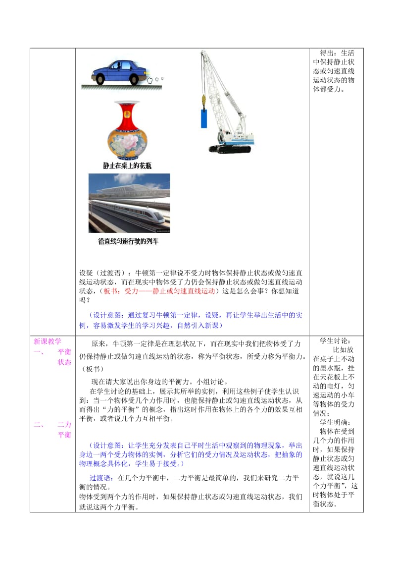 八年级物理下册 8.2 二力平衡学案（新版）教科版.doc_第2页