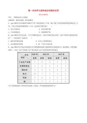 山東省濰坊市2019年中考?xì)v史一輪復(fù)習(xí) 世界史 第二十二單元 第一次世界大戰(zhàn)和戰(zhàn)后初期的世界真題演練.doc