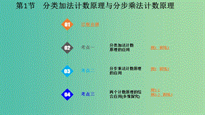 2020版高考數(shù)學(xué)一輪總復(fù)習(xí) 第十一章 概率與統(tǒng)計(jì) 第1節(jié) 分類(lèi)加法計(jì)數(shù)原理與分步乘法計(jì)數(shù)原理課件.ppt