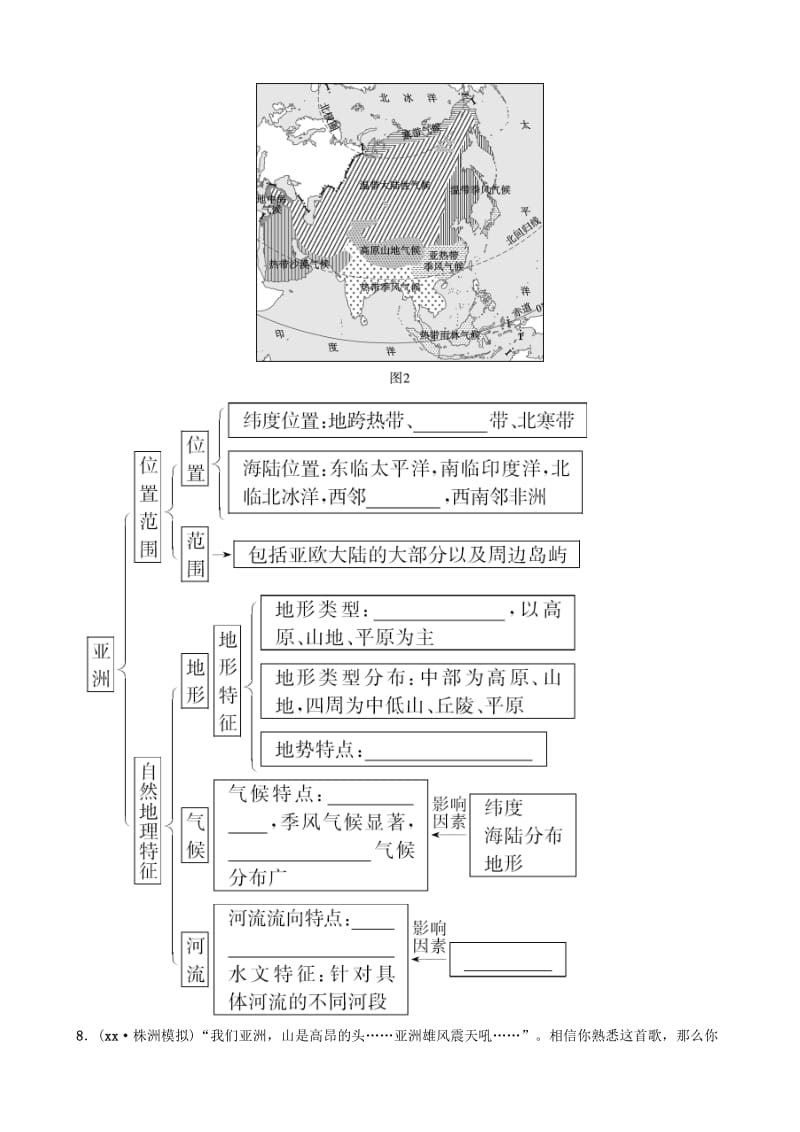 2019年中考地理复习 六下 第六章 我们生活的大洲好题随堂演练 鲁教版.doc_第3页