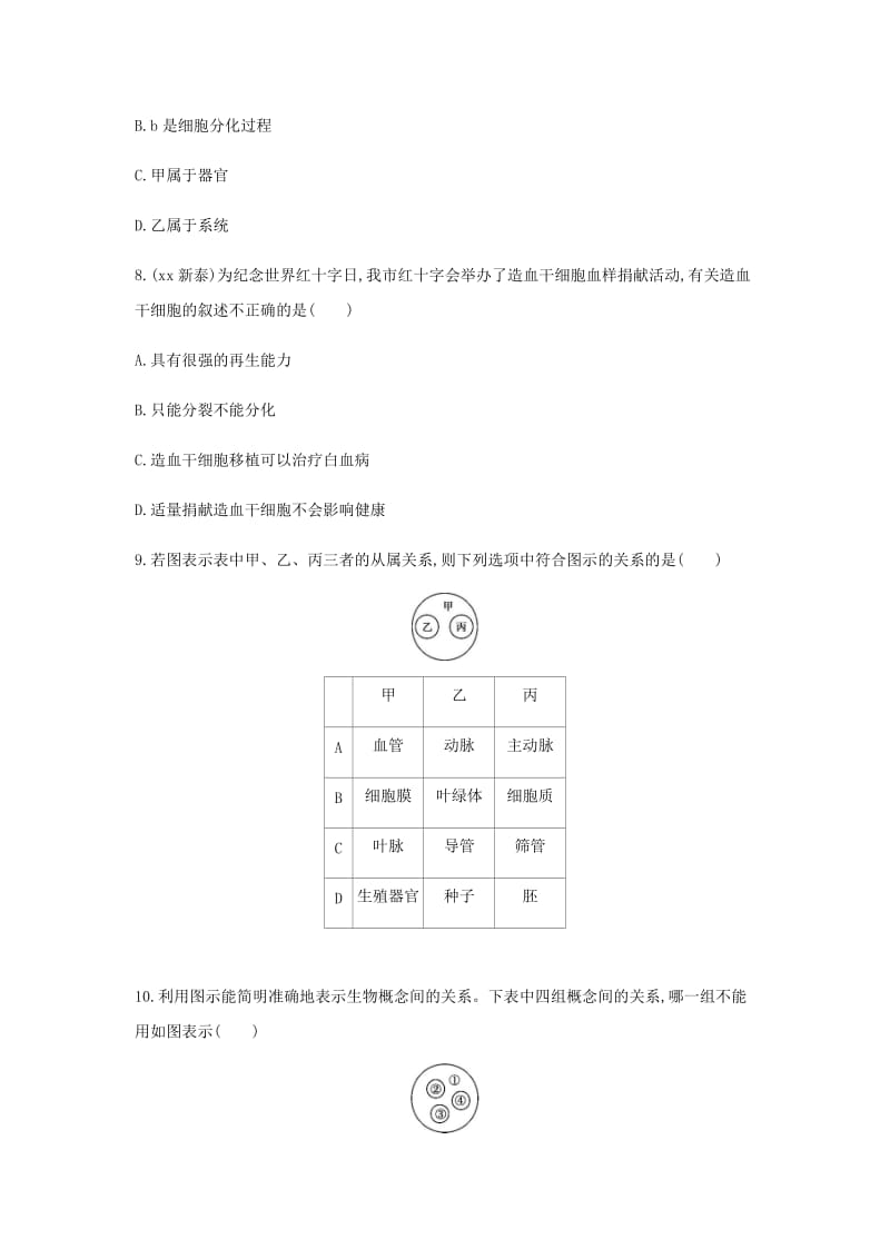 泰安地区2019年中考生物第一部分基础过关第3课时细胞怎样构成生物体复习练习.doc_第3页