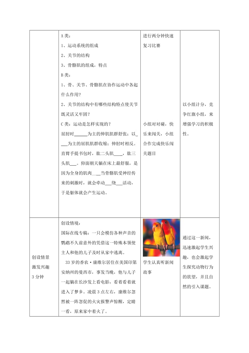 七年级生物上册 2.2.4《动物的行为》教案2 （新版）济南版.doc_第2页