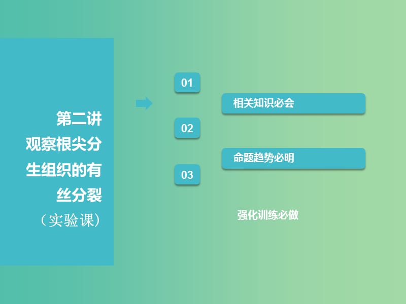 （江苏专版）2019版高考生物一轮复习 第一部分 分子与细胞 第四单元 细胞的生命历程 第二讲 观察根尖分生组织的有丝分裂(实验课)课件.ppt_第1页