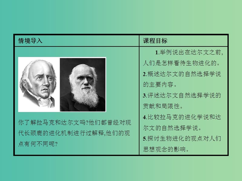 高中生物 7.1现代生物进化理论的由来课件 新人教版必修2.ppt_第3页