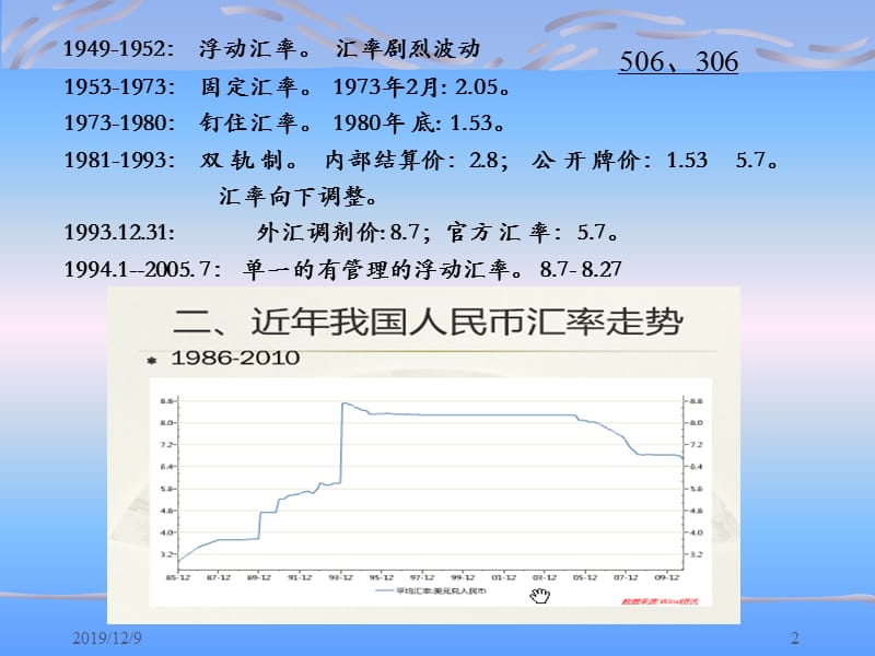 影响汇率变动因素与汇率变动影响.ppt_第2页