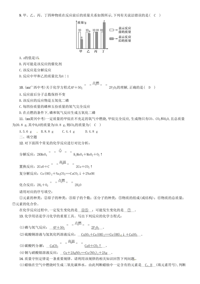 2019届中考化学复习 第1编 教材知识梳理篇 第5单元 化学方程式（精练）练习.doc_第2页