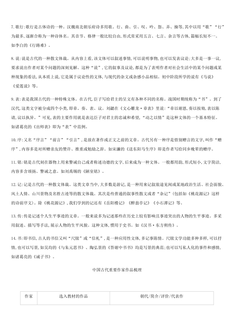 2019年中考语文总复习 二 积累与运用 专题08 文学常识与传统文化.doc_第2页