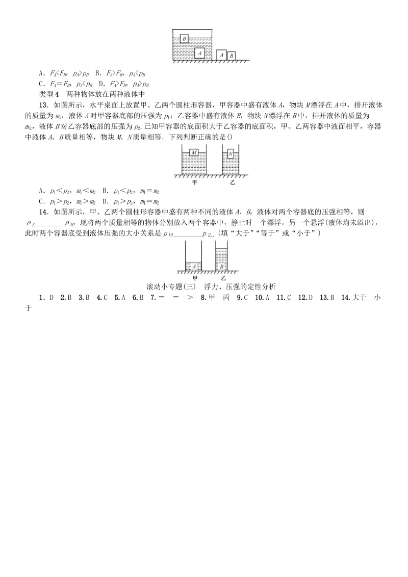 2019年中考物理总复习 小专题（三）浮力、压强的定性分析习题.doc_第3页