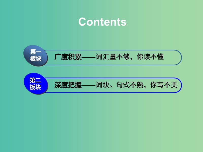 新课改2020版高考英语一轮复习Module1Basketball课件外研版选修7 .ppt_第2页