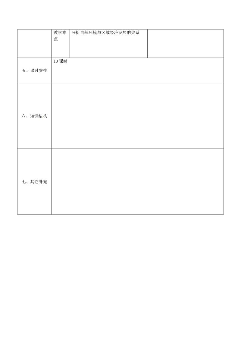 2019版八年级地理下册 第七章《南方地区》备课教案 （新版）新人教版.doc_第2页