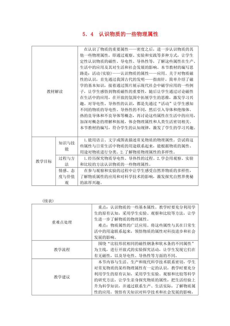 八年级物理上册 5.4认识物质的一些物理属性导学设计 （新版）粤教沪版.doc_第1页