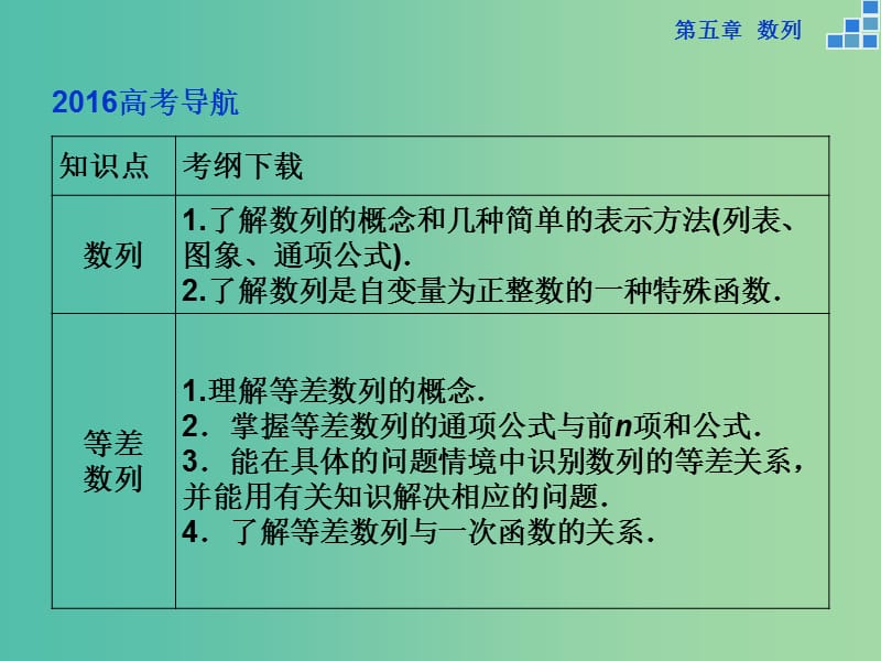 高考数学一轮复习 第五章 第1讲 数列的概念与简单表示法课件 文.ppt_第2页