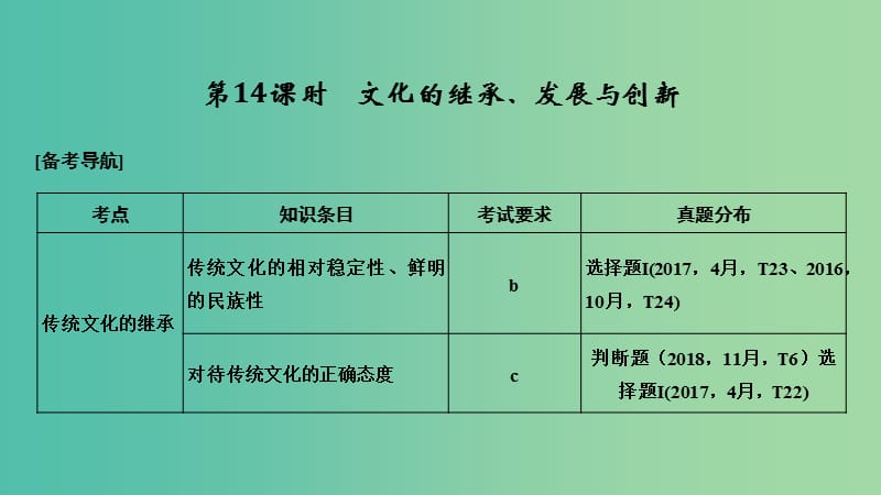 浙江省2019高考政治二輪復(fù)習(xí)高分突破 第一篇 考點(diǎn)練講專題 三 文化生活 第14課時(shí) 文化的繼承、發(fā)展與創(chuàng)新課件.ppt_第1頁