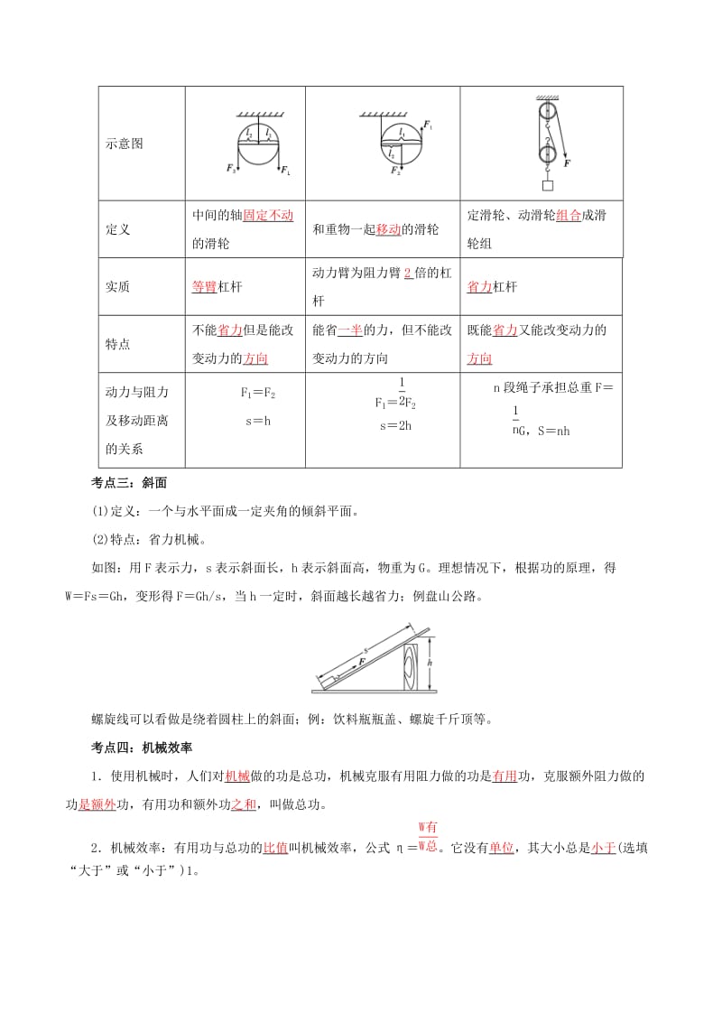 备考2019年中考物理知识点复习专练知识点精讲专题08力与机械含解析.doc_第2页