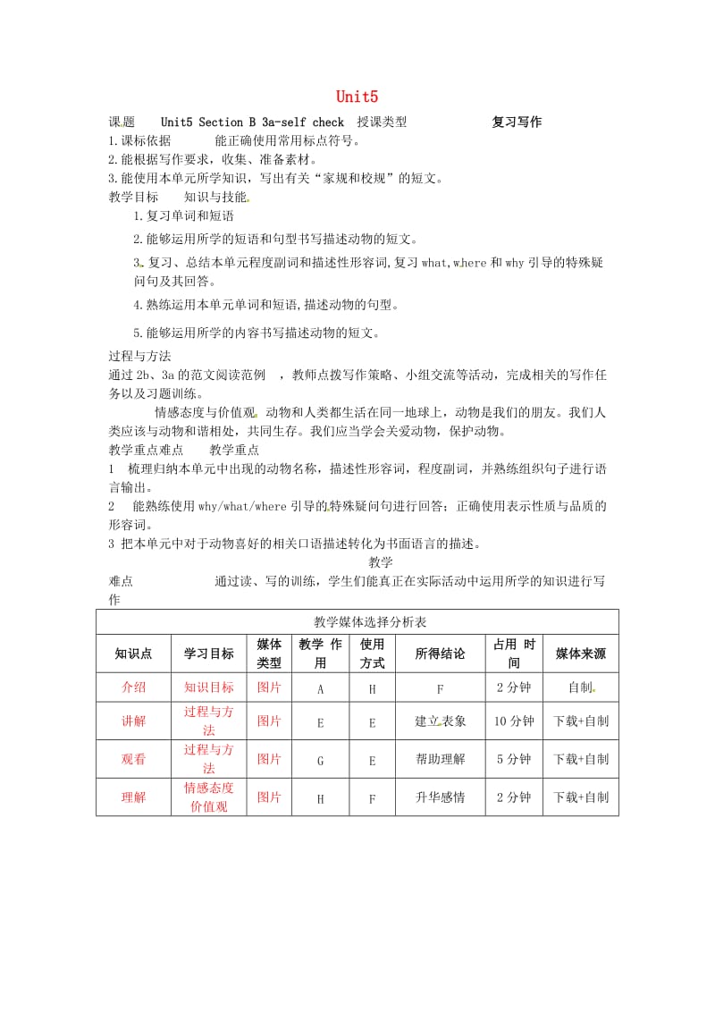 七年级英语下册 Unit 5 Why do you like pandas Section B（3a-self check）教学设计 人教新目标版.doc_第1页