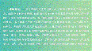 2020年高考化學(xué)一輪總復(fù)習(xí) 第十二章 第36講 原子結(jié)構(gòu)與性質(zhì)課件.ppt