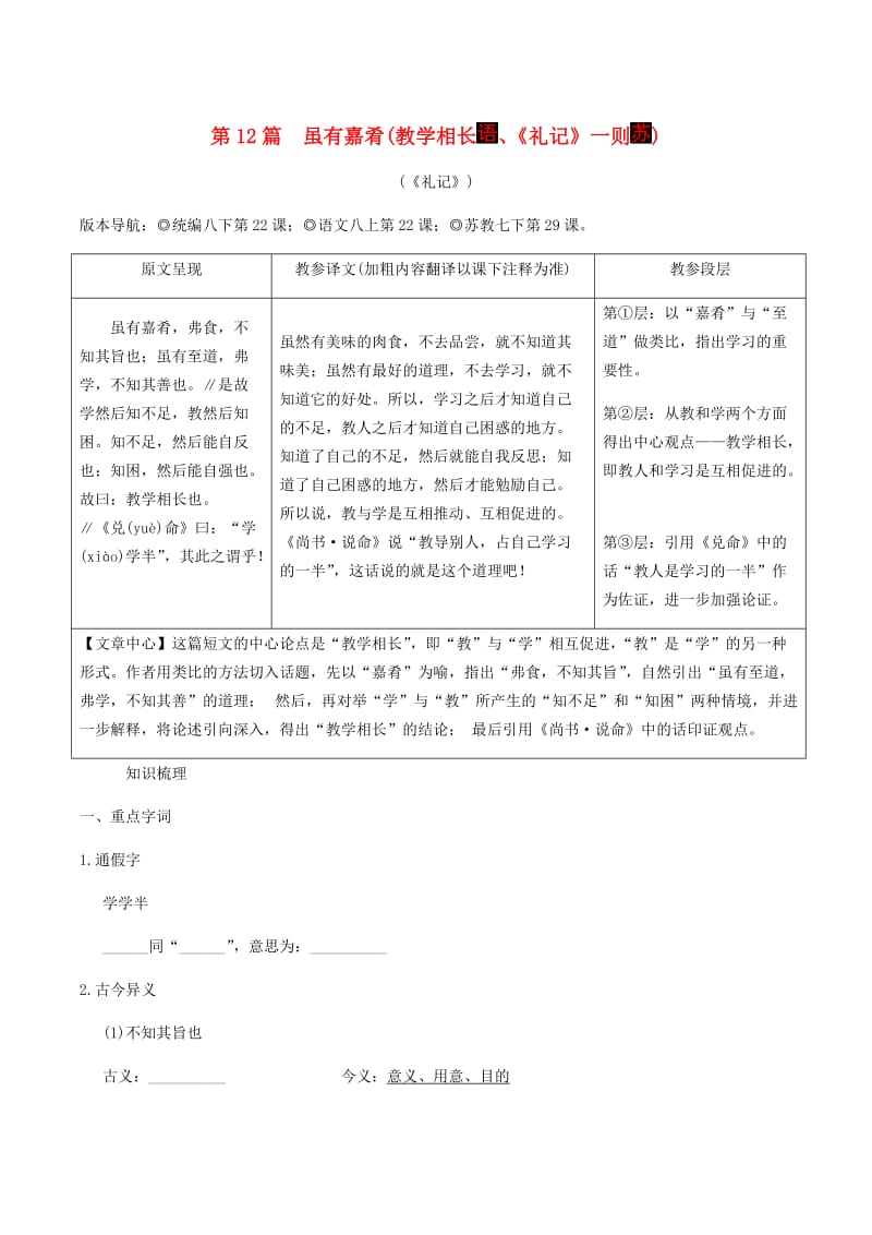 2019年中考语文专题复习精炼课内文言文阅读第1篇虽有嘉肴教学相长礼记一则.doc_第1页