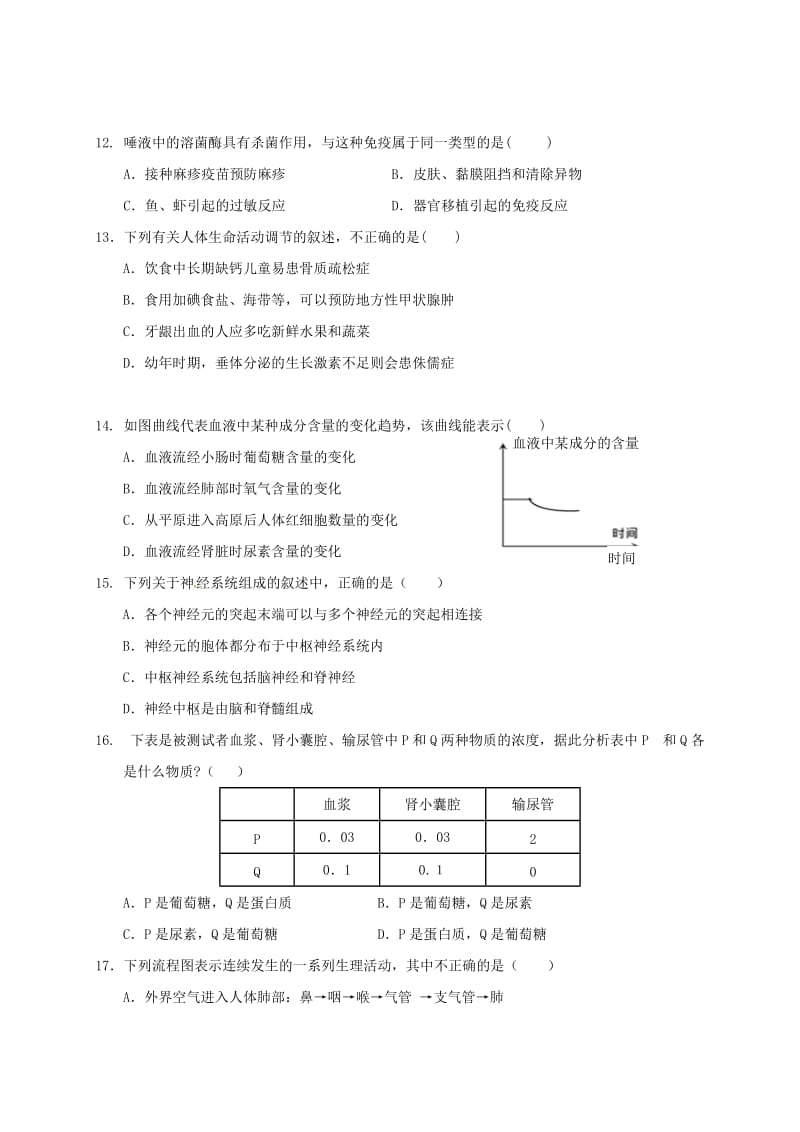 2019版七年级生物下学期期末试题新人教版.doc_第3页