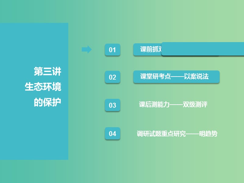 （江苏专版）2019版高考生物一轮复习 第三部分 稳态与环境 第四单元 生态系统与环境保护 第三讲 生态环境的保护课件.ppt_第1页