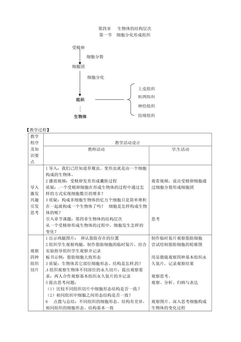 2019版七年级生物上册 4.1细胞分化形成组织教案 （新版）北师大版.doc_第2页